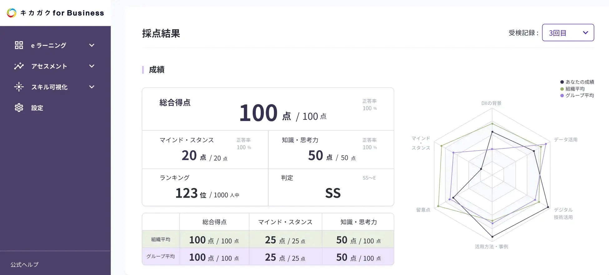 アセスメント無料体験