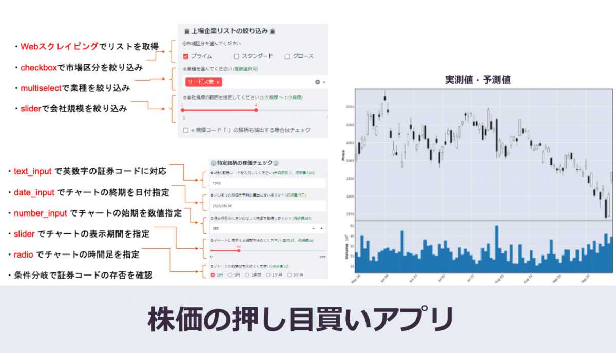 マグ 押し目 販売