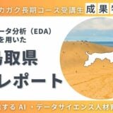 【成果物紹介】鳥取県の外国人観光客動向特性と課題の明確化
